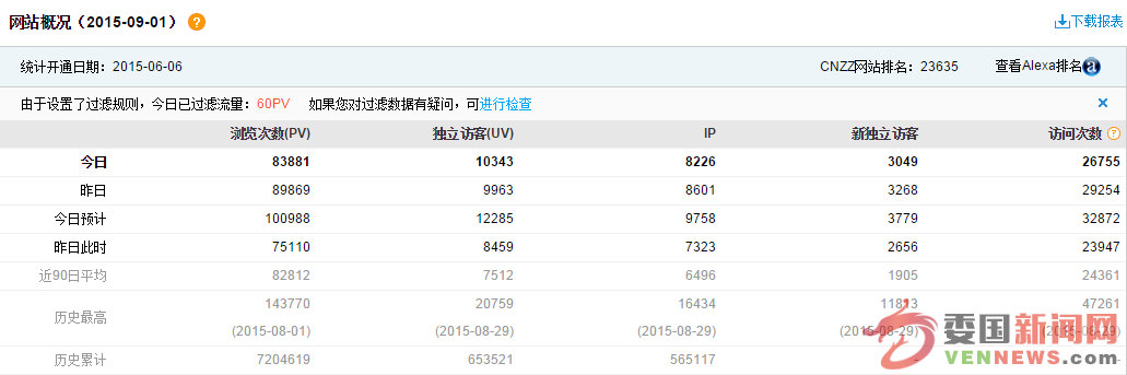 QQ图片20150901202900.png