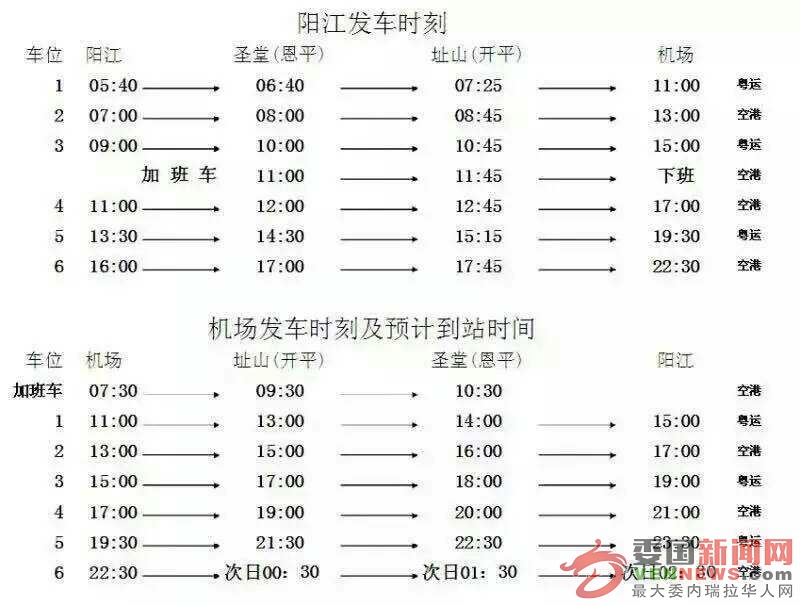广州机场回恩平车时间表.jpg