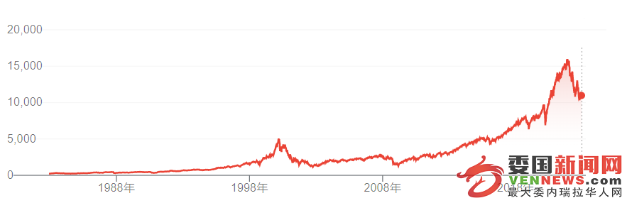 20221209164152389.png