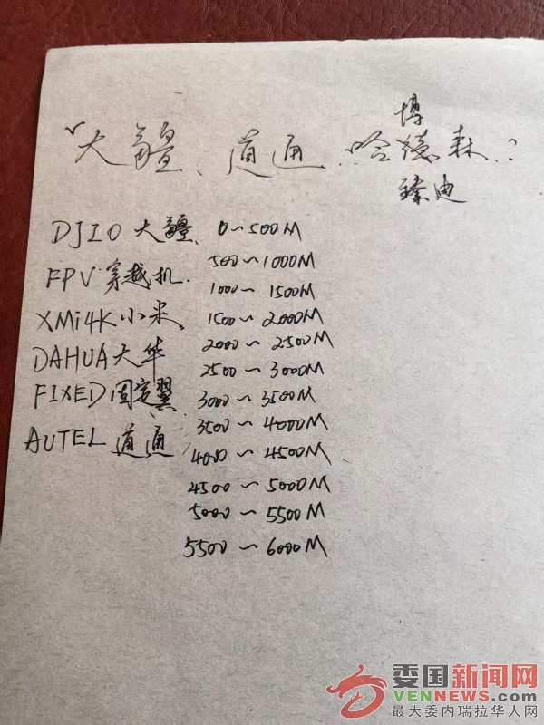 机库以及频段